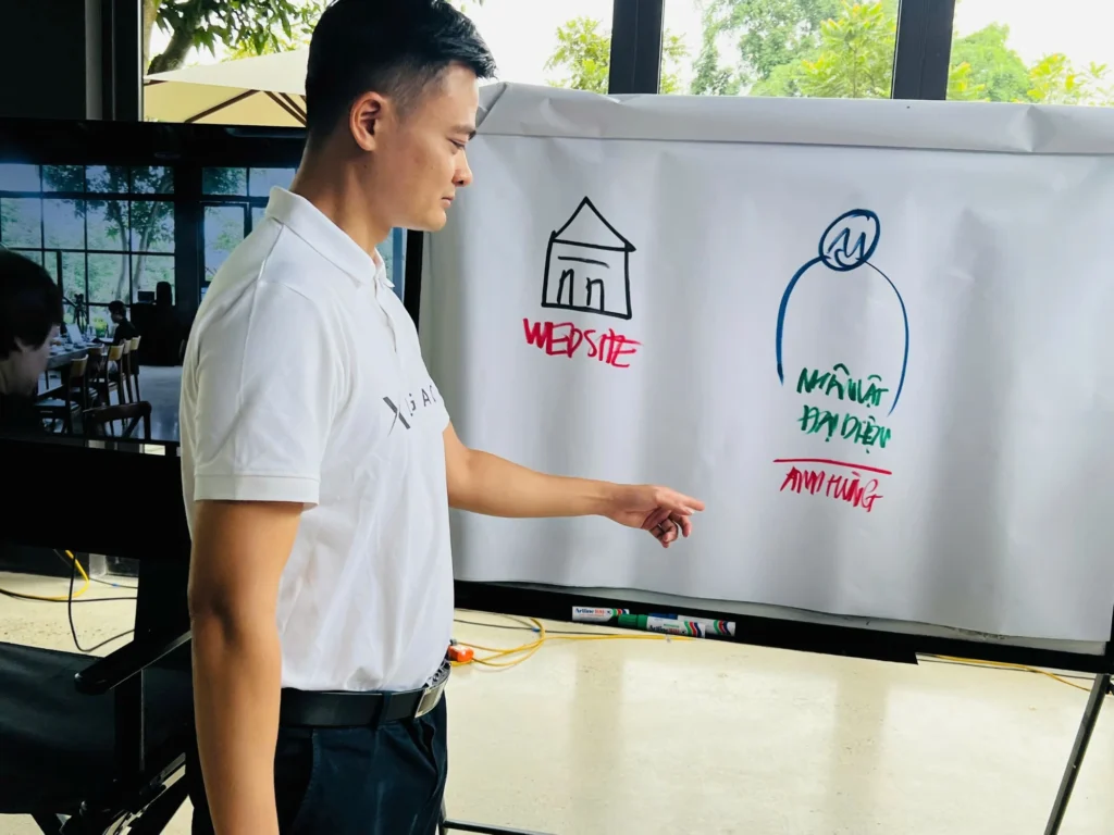 Trần Đức Hùng giảng bài bên bảng vẽ tay: website và nhân vật đại diện